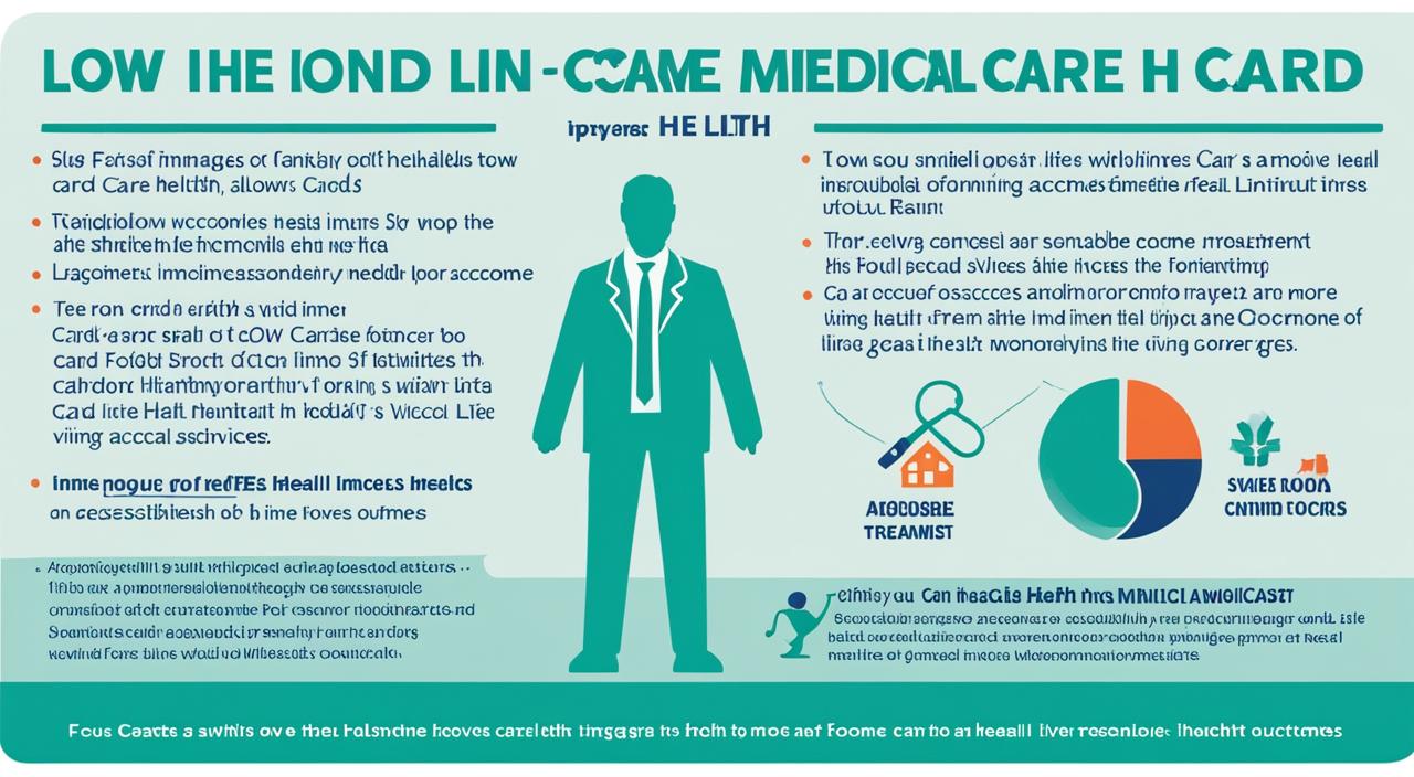 low income health care card